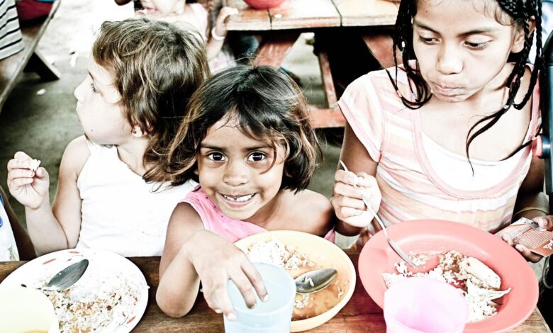 Exploring the Socioeconomic Factors of Hunger Poverty